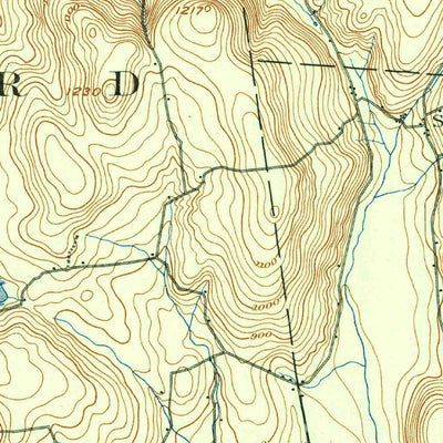 United States Geological Survey Millbrook, NY-CT (1899, 62500-Scale) digital map