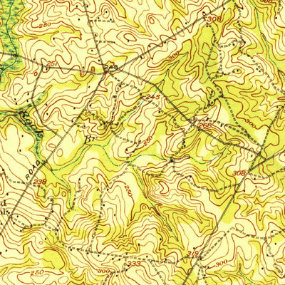 United States Geological Survey Millen, GA (1920, 62500-Scale) digital map