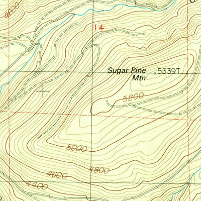 United States Geological Survey Miller Mountain, CA (1985, 24000-Scale) digital map
