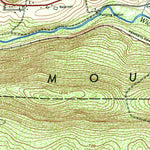 United States Geological Survey Millersburg, PA (1947, 24000-Scale) digital map