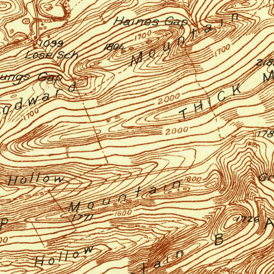 United States Geological Survey Millheim, PA (1937, 48000-Scale) digital map