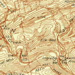 United States Geological Survey Millheim, PA (1937, 48000-Scale) digital map