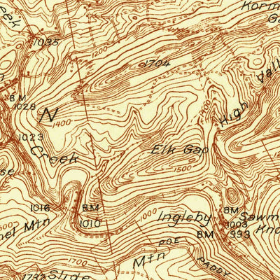 United States Geological Survey Millheim, PA (1937, 48000-Scale) digital map