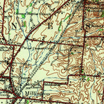 United States Geological Survey Millington, TN (1942, 62500-Scale) digital map