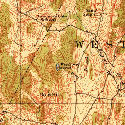 United States Geological Survey Milton, VT (1915, 62500-Scale) digital map