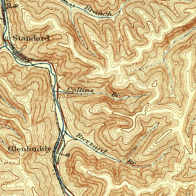 United States Geological Survey Montgomery, WV (1931, 62500-Scale) digital map