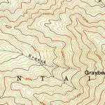 United States Geological Survey Montreat, NC (1943, 24000-Scale) digital map