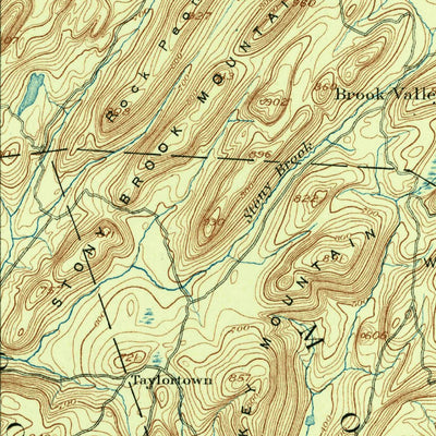 United States Geological Survey Morristown, NJ (1894, 62500-Scale) digital map