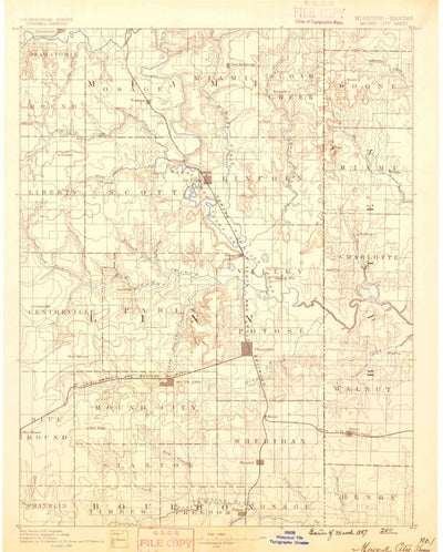 United States Geological Survey Mound City, KS-MO (1887, 125000-Scale) digital map
