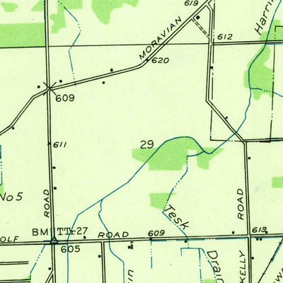 United States Geological Survey Mount Clemens West, MI (1936, 31680-Scale) digital map