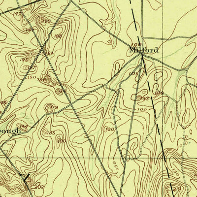 United States Geological Survey Mount Holli, NJ (1888, 62500-Scale) digital map
