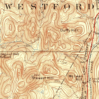 United States Geological Survey Mount Mansfield, VT (1927, 62500-Scale) digital map