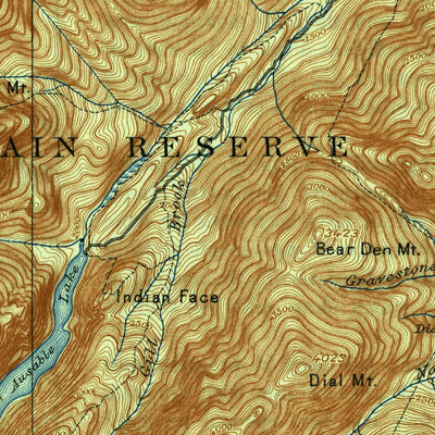 United States Geological Survey Mount Marcy, NY (1902, 62500-Scale) digital map