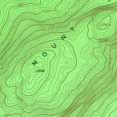 United States Geological Survey Mount Matumbla, NY (1968, 24000-Scale) digital map