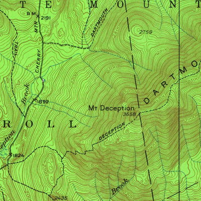 United States Geological Survey Mount Washington, NH (1935, 62500-Scale) digital map