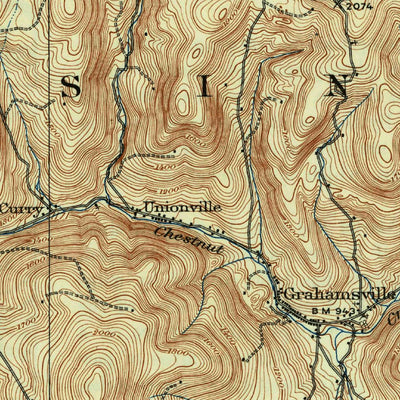 United States Geological Survey Neversink, NY (1910, 62500-Scale) digital map