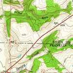 United States Geological Survey New Fairfield, IN (1960, 24000-Scale) digital map