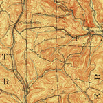 United States Geological Survey New Kensington, PA (1910, 62500-Scale) digital map