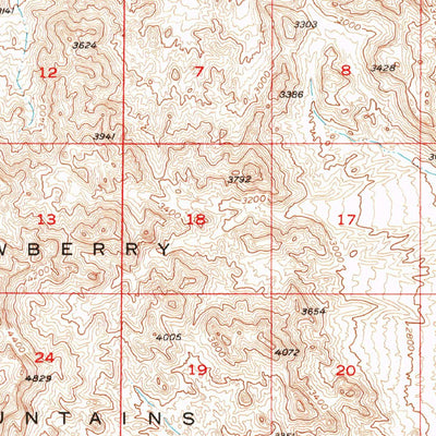 United States Geological Survey Newberry, CA (1955, 62500-Scale) digital map