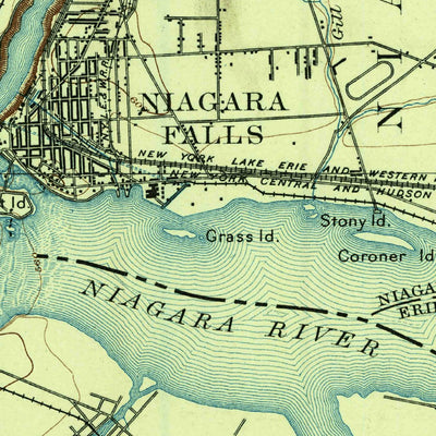 United States Geological Survey Niagra Falls, NY (1894, 62500-Scale) digital map