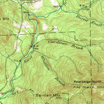 United States Geological Survey North Conway, NH-ME (1942, 62500-Scale) digital map