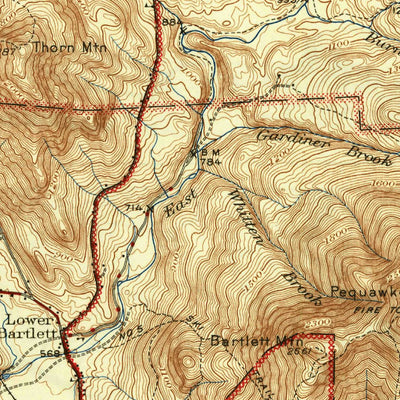 United States Geological Survey North Conway, NH-ME (1945, 62500-Scale) digital map