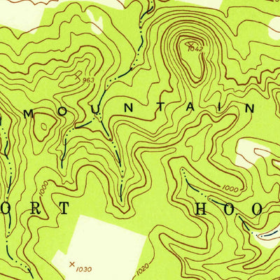 United States Geological Survey North Fort Hood, TX (1947, 24000-Scale) digital map