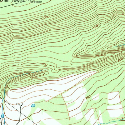 United States Geological Survey Northumberland, PA (1994, 24000-Scale) digital map