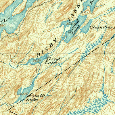 United States Geological Survey Old Forge, NY (1901, 62500-Scale) digital map