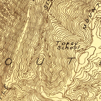 United States Geological Survey Orkney Springs, VA-WV (1921, 48000-Scale) digital map