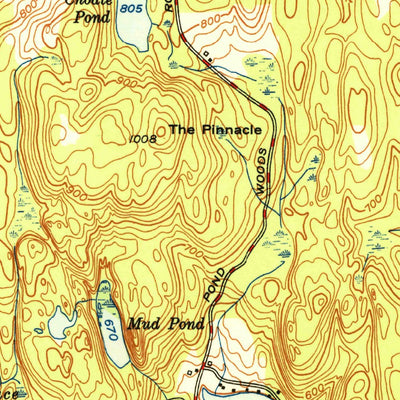 United States Geological Survey Orwell, VT-NY (1927, 24000-Scale) digital map