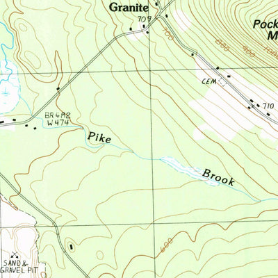 United States Geological Survey Ossipee, NH (1987, 24000-Scale) digital map