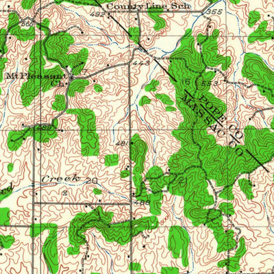 United States Geological Survey Paducah, KY-IL (1926, 62500-Scale) digital map