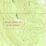 United States Geological Survey Patterson, MO (1968, 24000-Scale) digital map