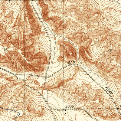 United States Geological Survey Pearland, CA (1934, 24000-Scale) digital map