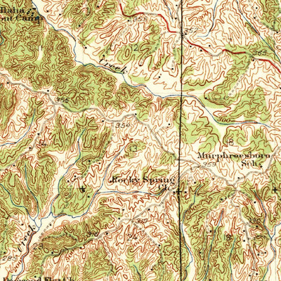 United States Geological Survey Philipp, MS (1935, 62500-Scale) digital map