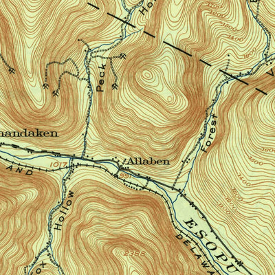 United States Geological Survey Phoenicia, NY (1903, 62500-Scale) digital map