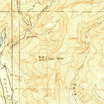 United States Geological Survey Piru, CA (1921, 62500-Scale) digital map