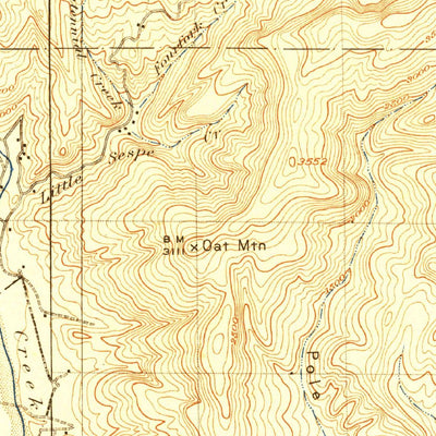 United States Geological Survey Piru, CA (1921, 62500-Scale) digital map