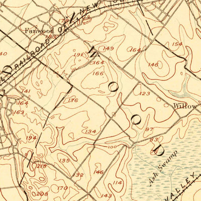 United States Geological Survey Plainfield, NJ-NY (1888, 62500-Scale) digital map