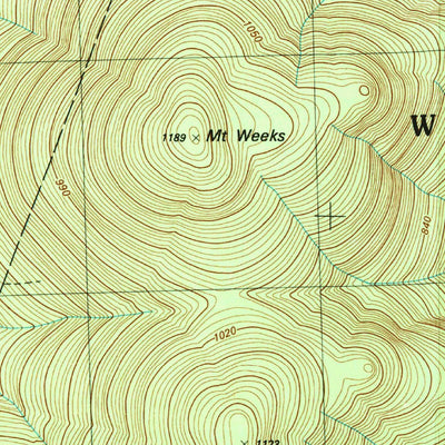 United States Geological Survey Pliny Range, NH (1982, 25000-Scale) digital map
