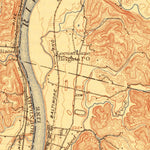 United States Geological Survey Point Pleasant, WV-OH (1908, 62500-Scale) digital map