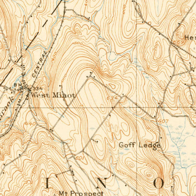 United States Geological Survey Poland, ME (1908, 62500-Scale) digital map