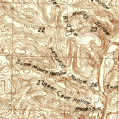 United States Geological Survey Protem, MO (1931, 48000-Scale) digital map