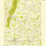 United States Geological Survey Purcellville, VA (1953, 24000-Scale) digital map