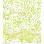 United States Geological Survey Red Banks, MS (1971, 24000-Scale) digital map