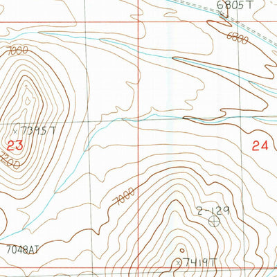 United States Geological Survey Red Hills, ID (1987, 24000-Scale) digital map