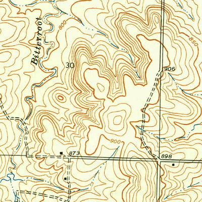 United States Geological Survey Richards, MO-KS (1942, 24000-Scale) digital map