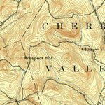 United States Geological Survey Richfield Springs, NY (1903, 62500-Scale) digital map