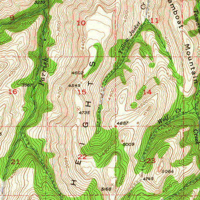 United States Geological Survey Richmond, OR (1953, 62500-Scale) digital map